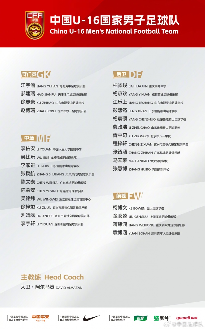 九游官网-U-16男足出战"兴泰杯"呼和浩特国际青年足球锦标赛29人名单公布